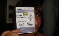 Vikend Alco patrola